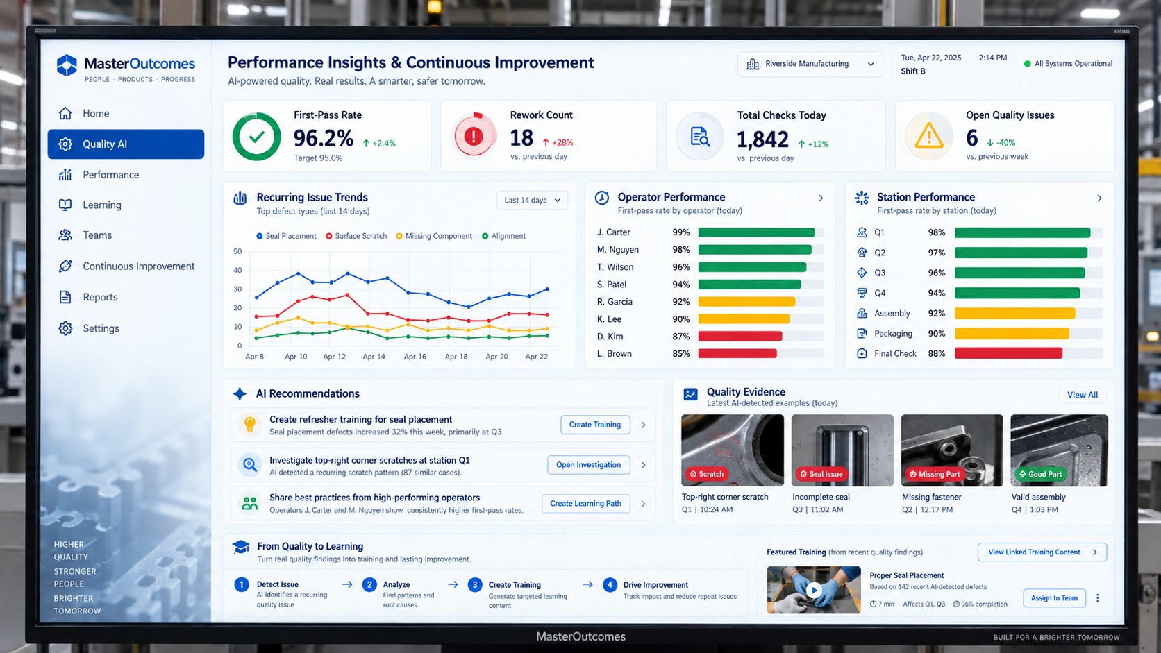 Quality insights across partners